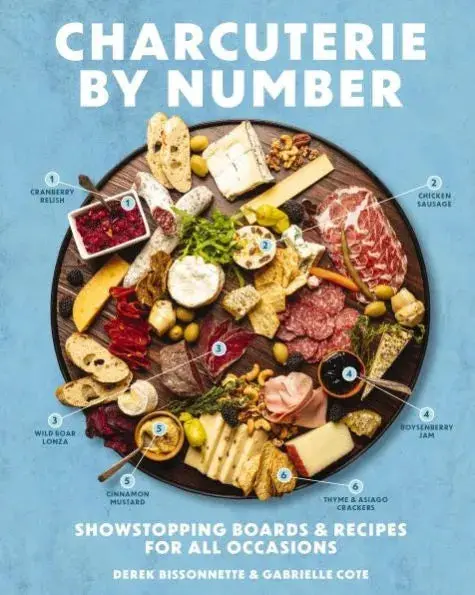 Charcuterie Board Painting Kit By Number 1