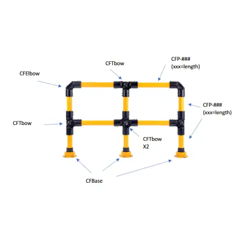 Coreflex Guard Railing System – Expandable, Impact-Resistant Safety Barrier 1