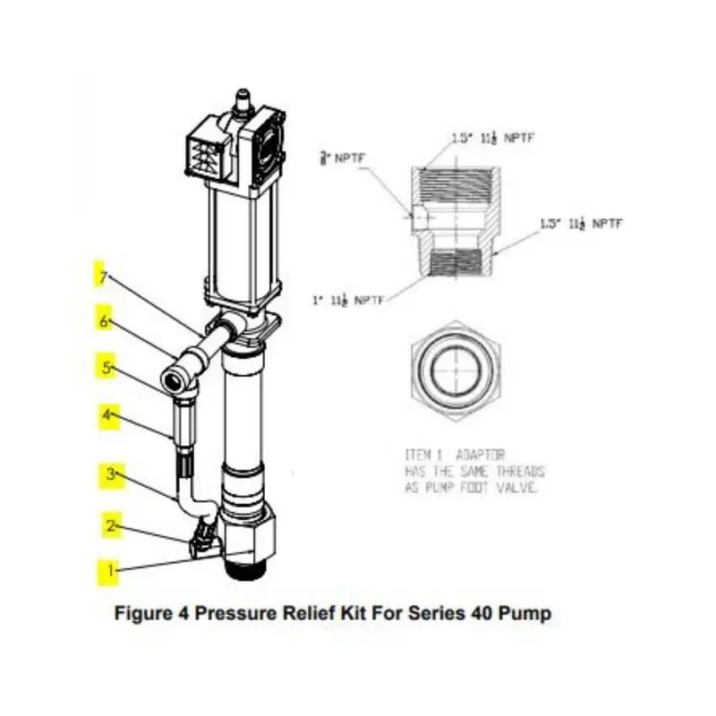 Pressure Relief Kit For Hydraulic And Lubrication Systems 1