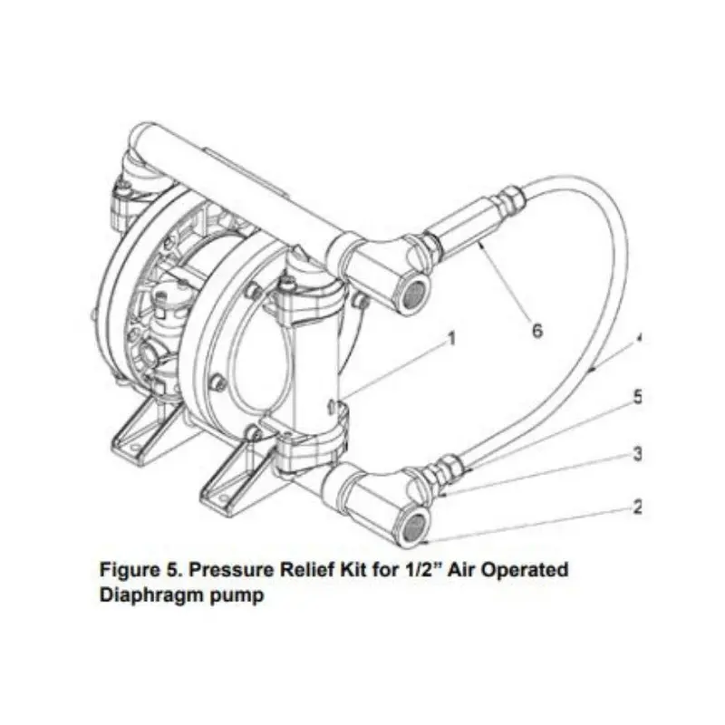 Thermal Pressure Relief Kit – Diaphragm Pump Safety 1